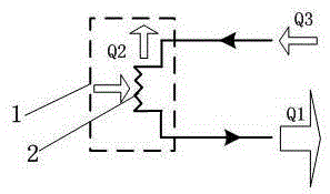 Energy storage compensation type heat pump or air conditioner