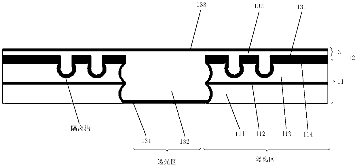 Preparation method of display substrate, display substrate and display device