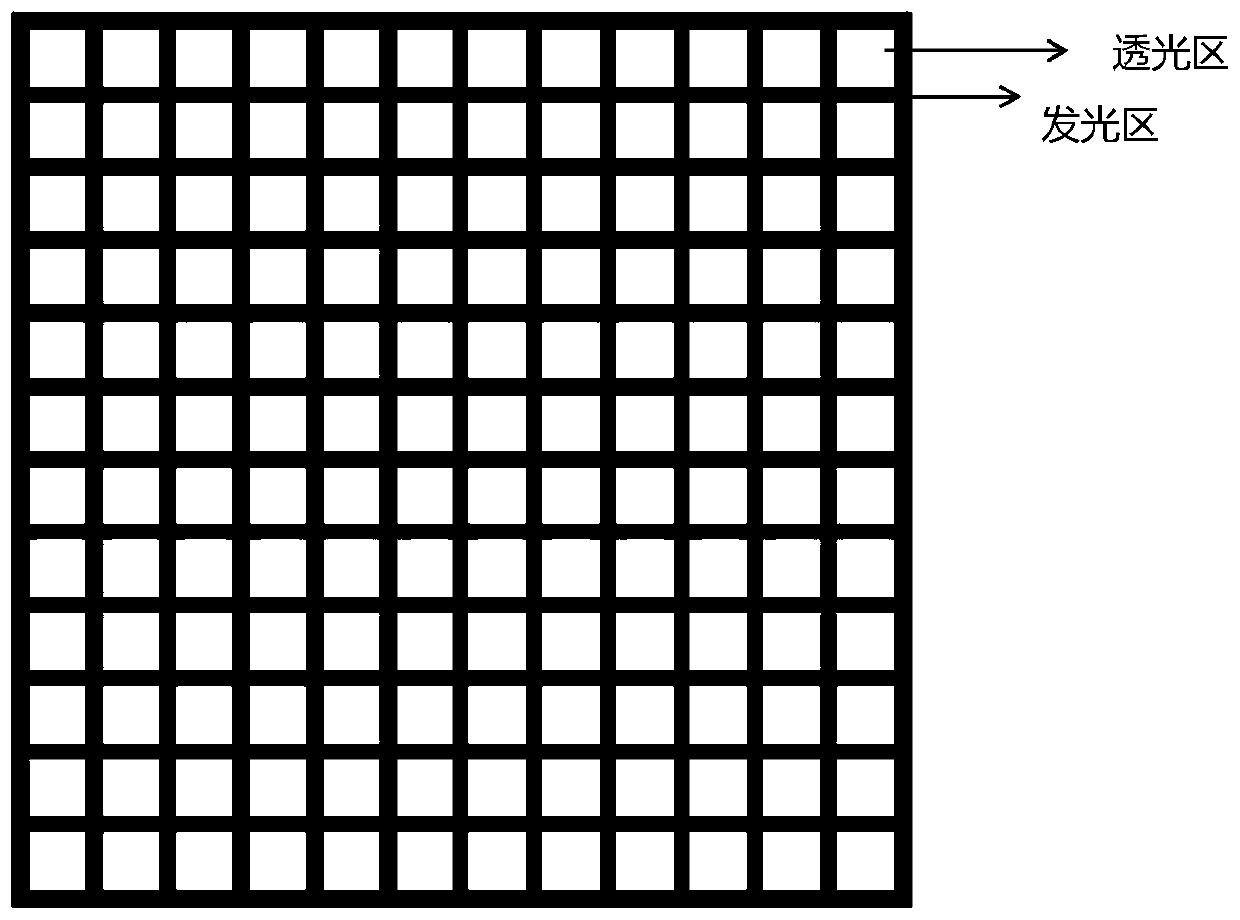 Preparation method of display substrate, display substrate and display device