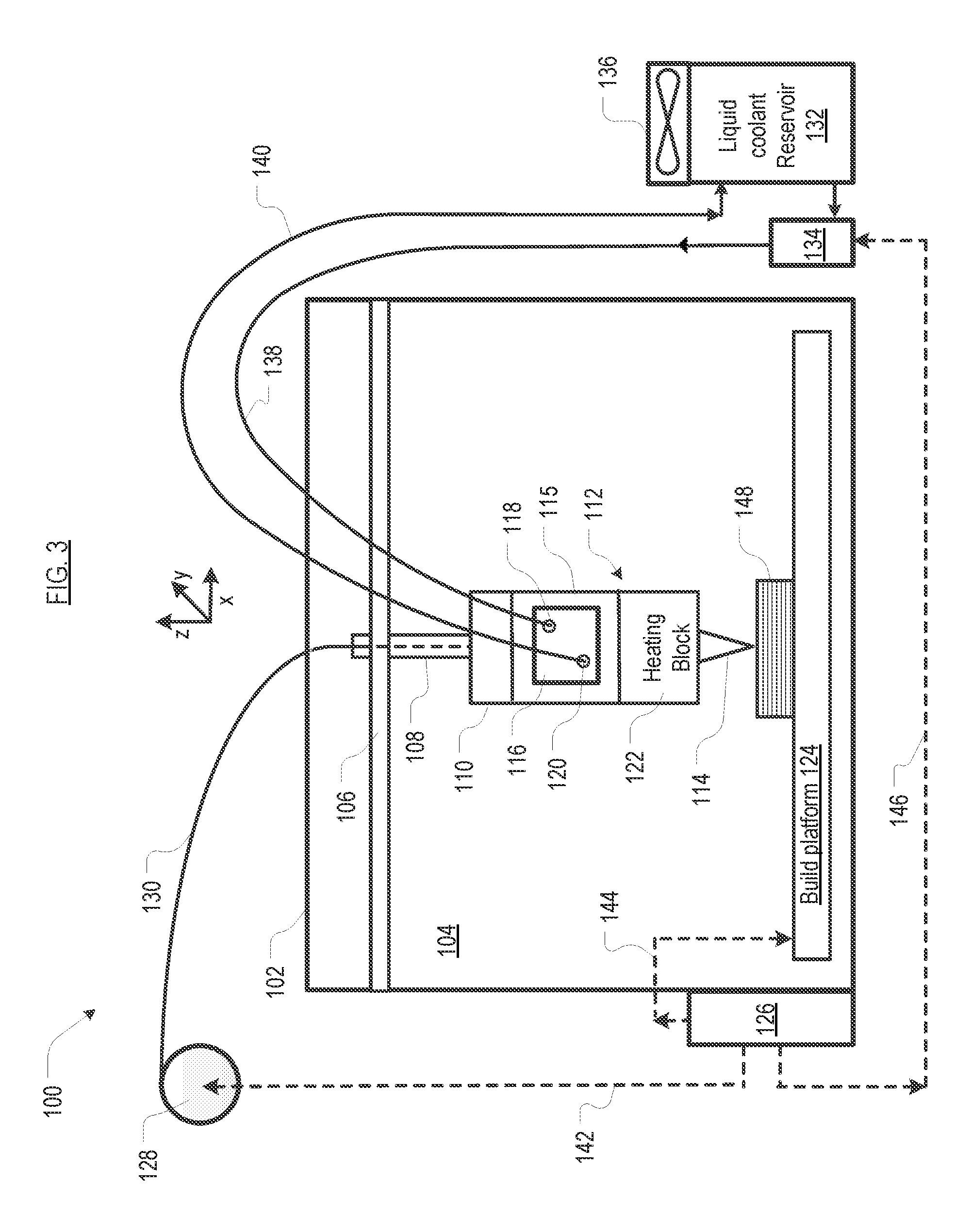 Fused filament fabrication using liquid cooling