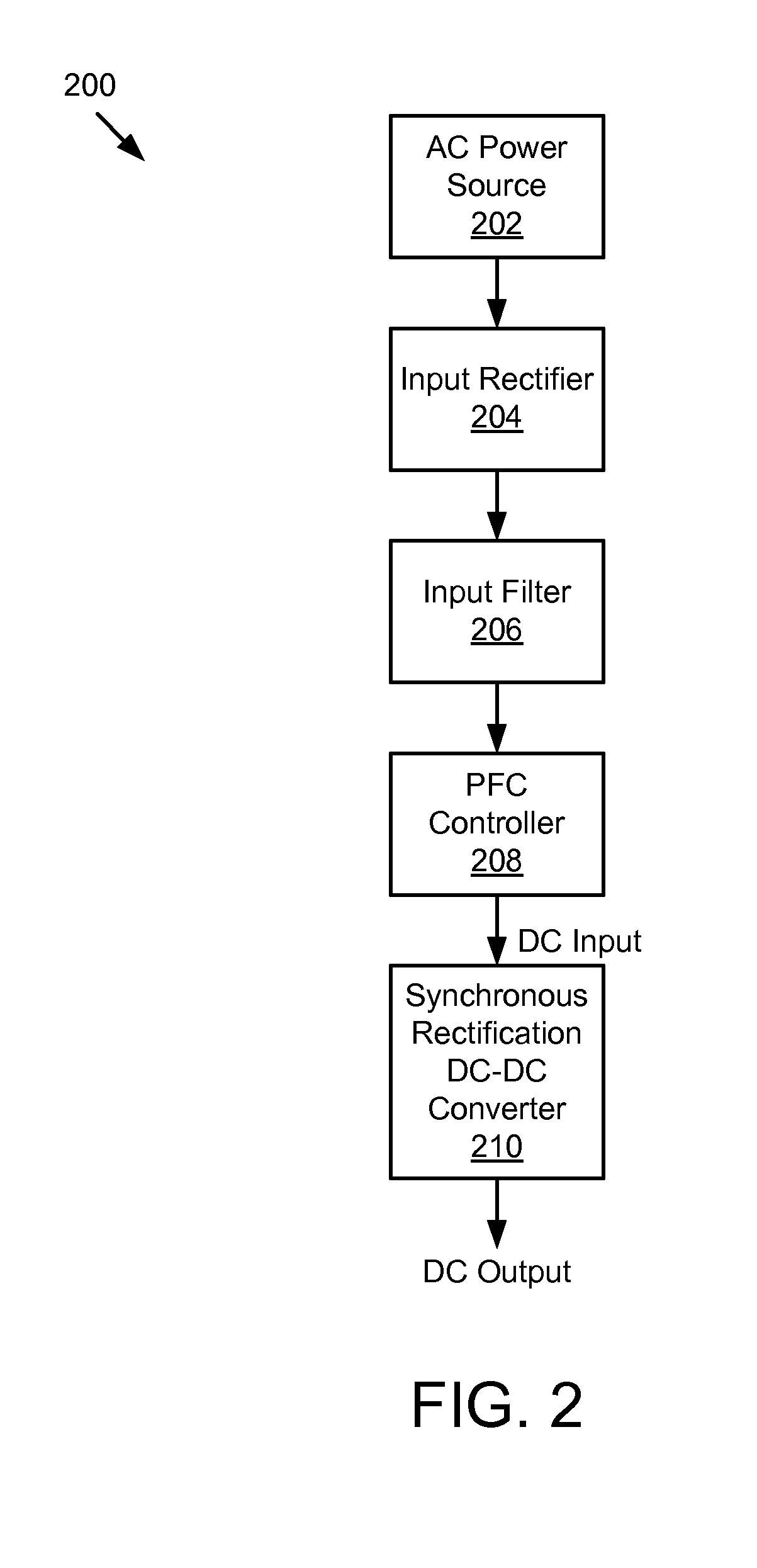 Body diode conduction optimization in mosfet synchronous rectifier