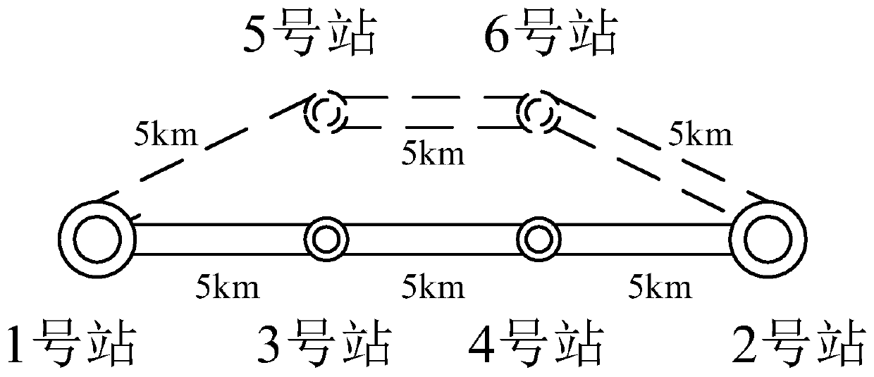 Computer-aided planning method based on three-layer planning model of power distribution network transition scheme