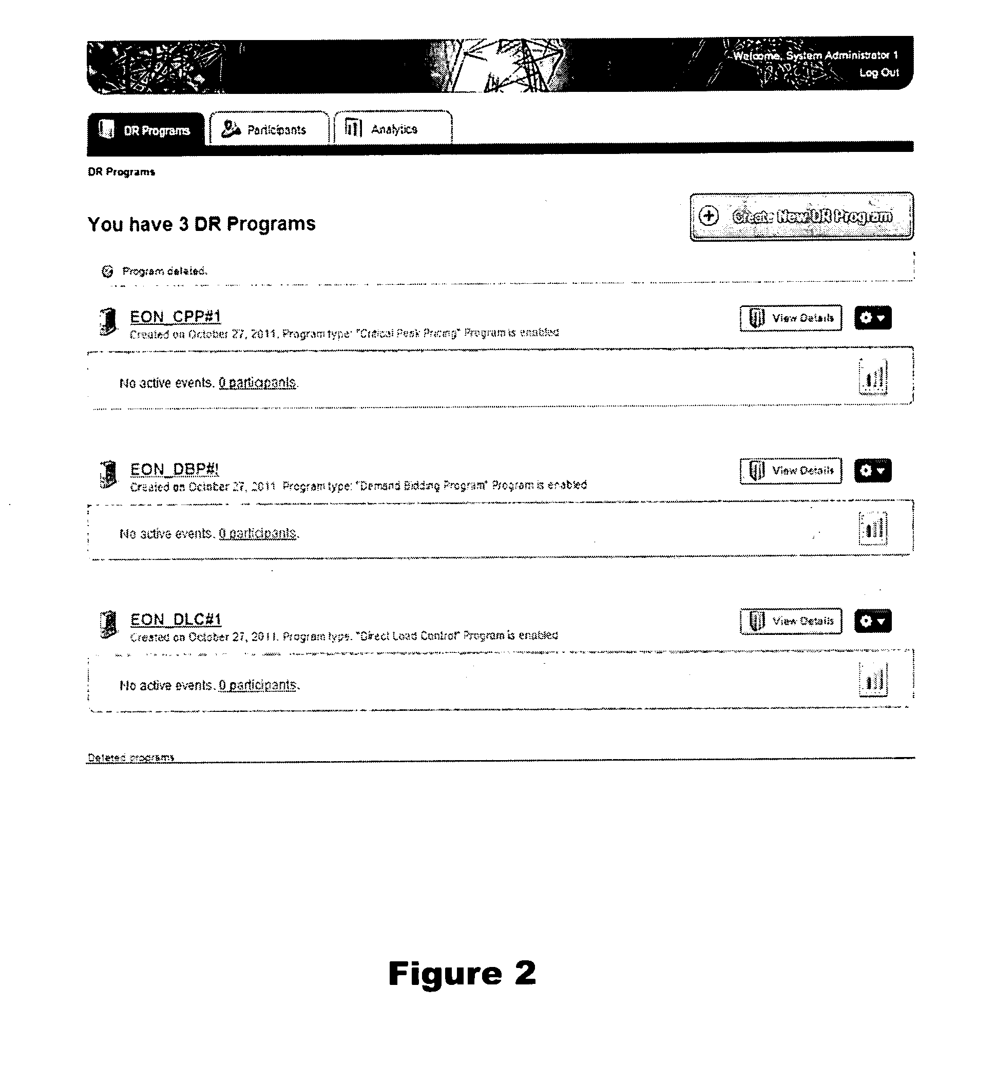 Load forecasting from individual customer to system level based on price