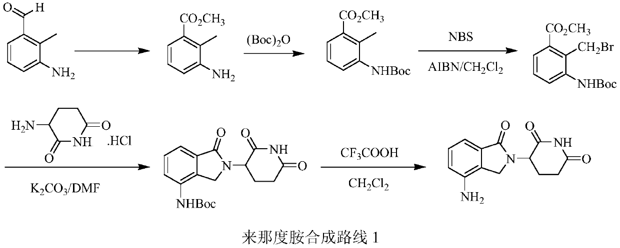 A kind of production method of lenalidomide