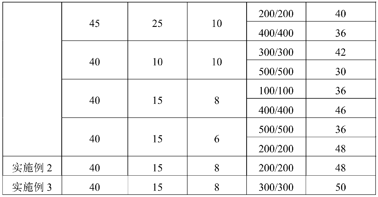 Connection method of carbon fiber composite material and aluminum alloy plate