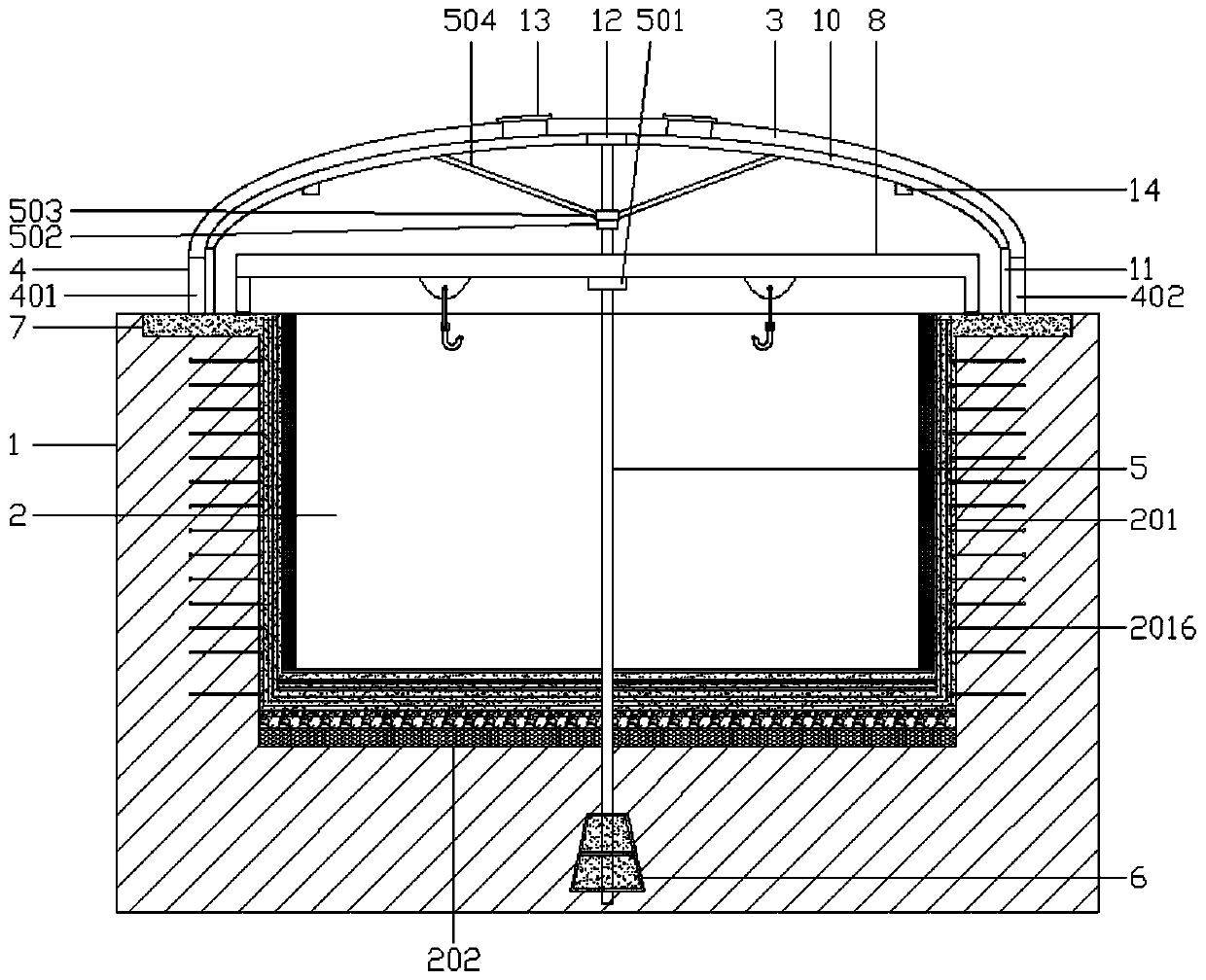 Underground auxiliary temperature control warehouse