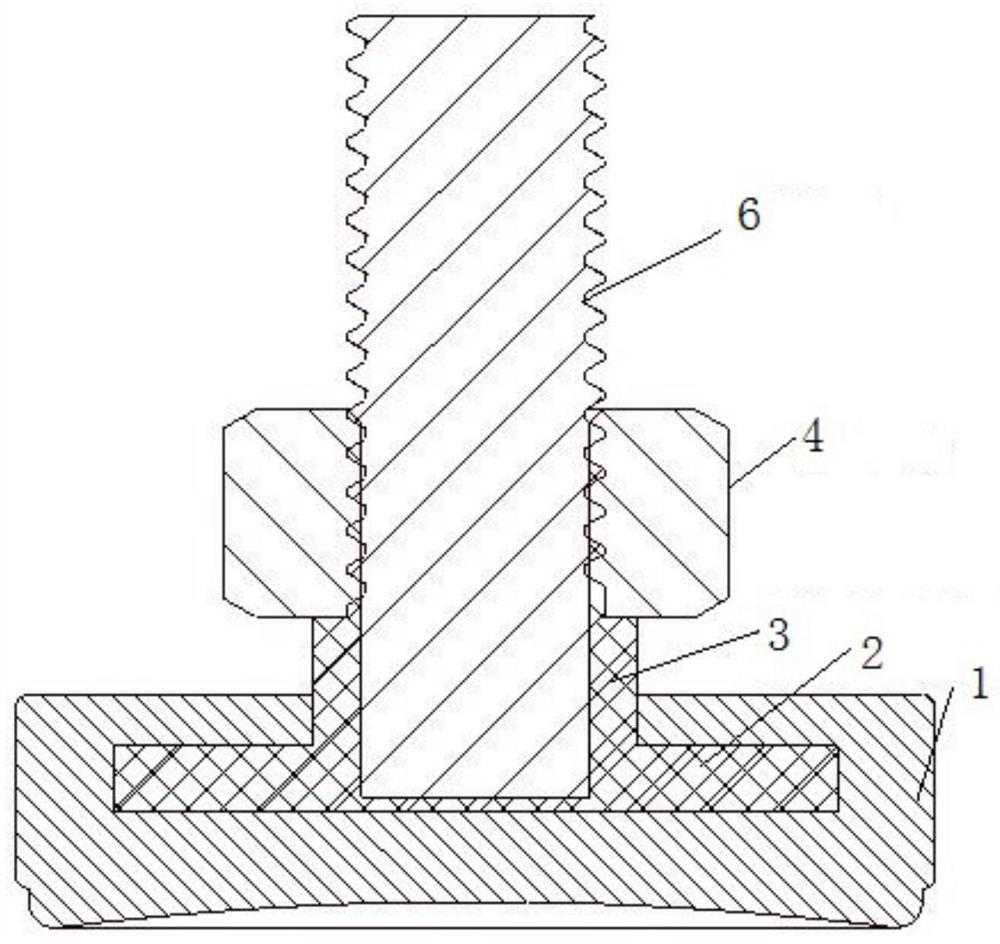 Washing machine footing and technique