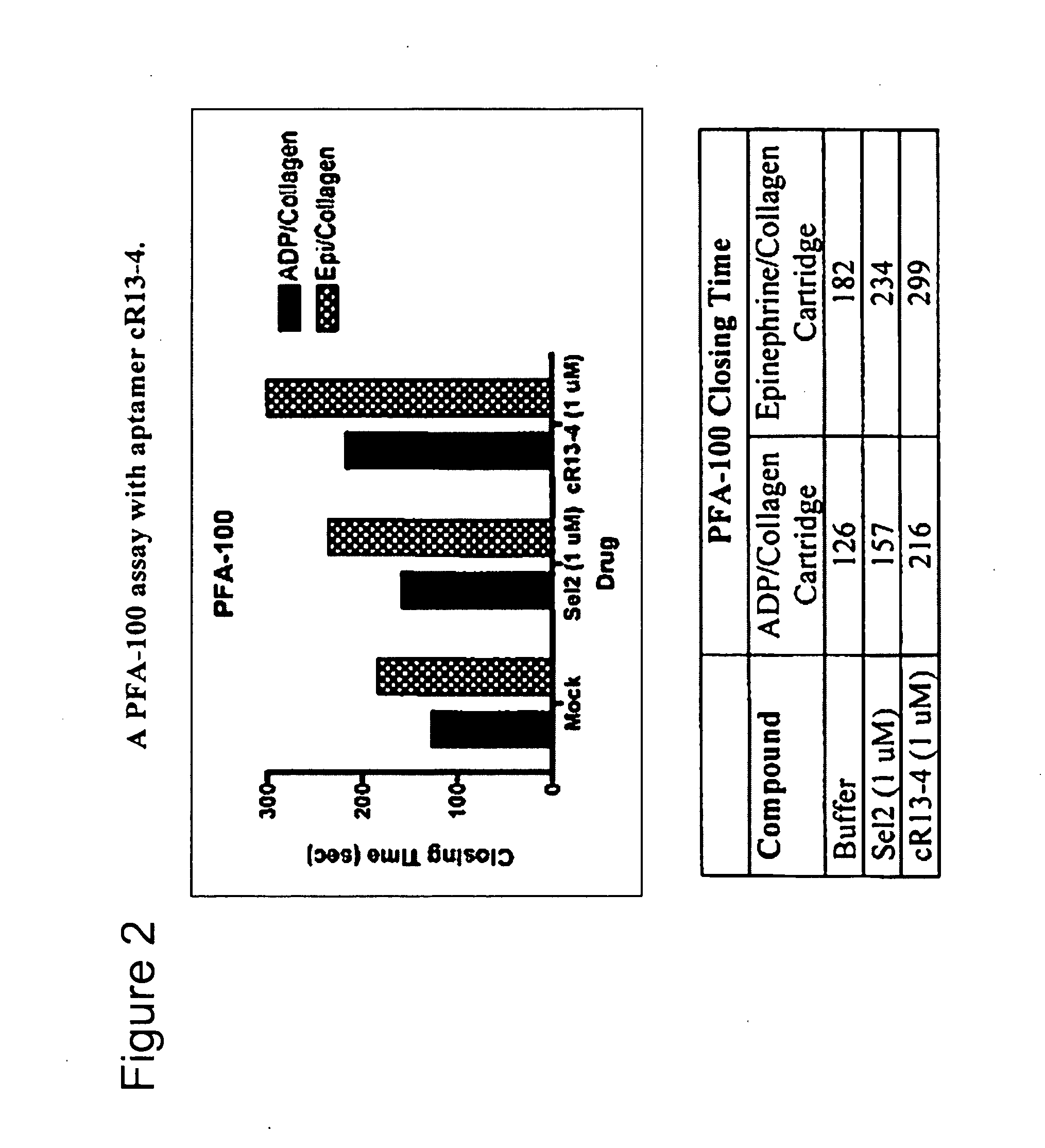 Aptamers to glycoprotein vi