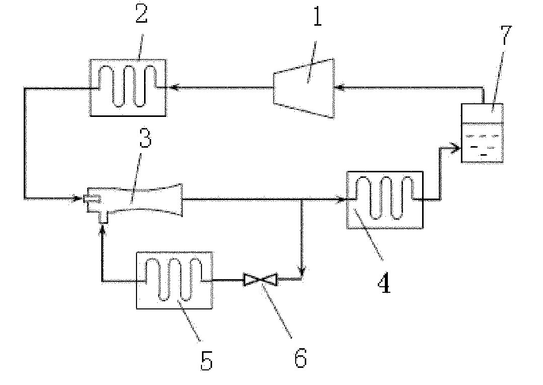 Double-evaporation-temperature air conditioner with temperature and humidity controlled independently