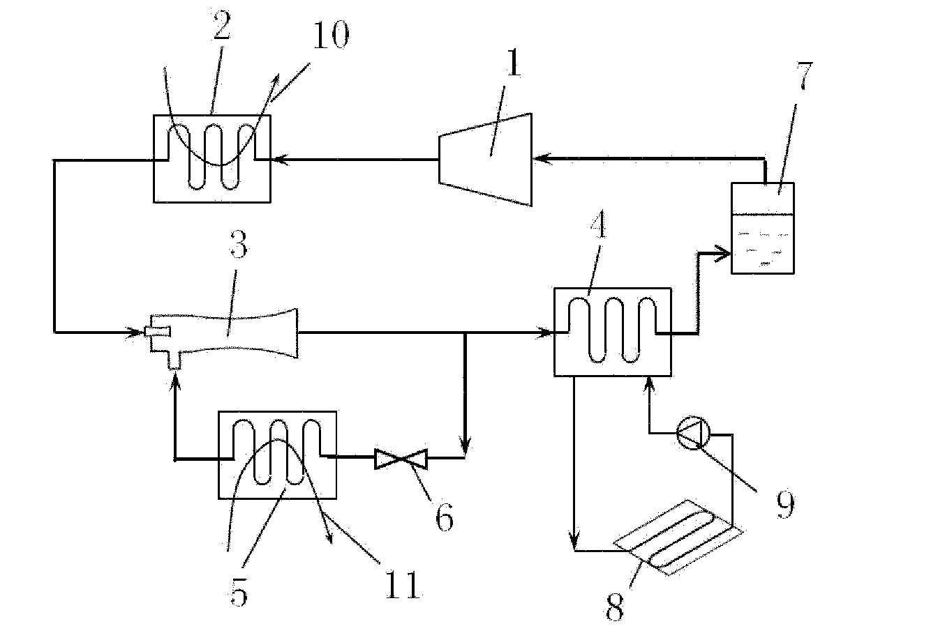 Double-evaporation-temperature air conditioner with temperature and humidity controlled independently