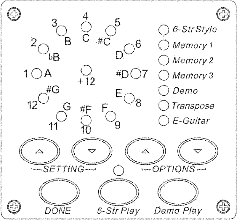 Method for performing chord figure and rhythm figure by monochord of electric guitar