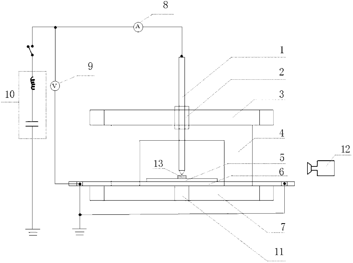 Device and method for testing artificial lightning injuries of carbon fiber composite material