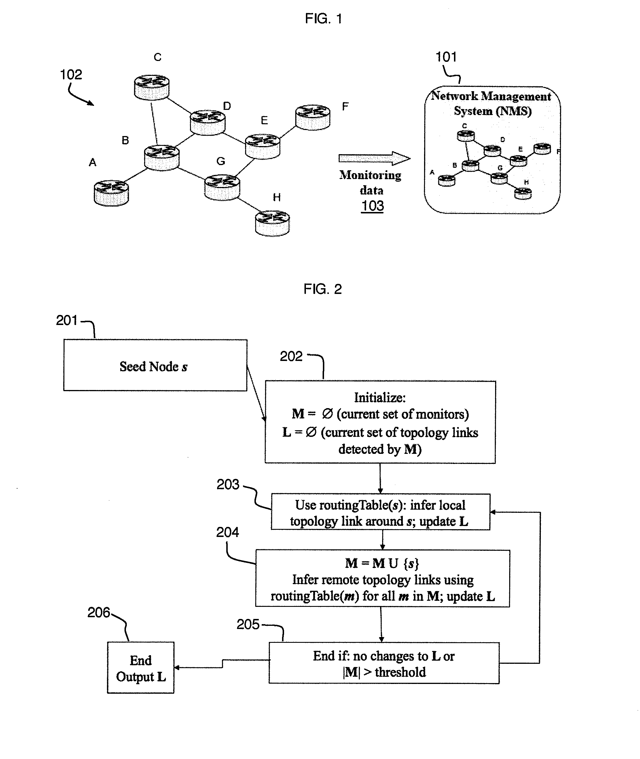 Discovering network topology from routing information