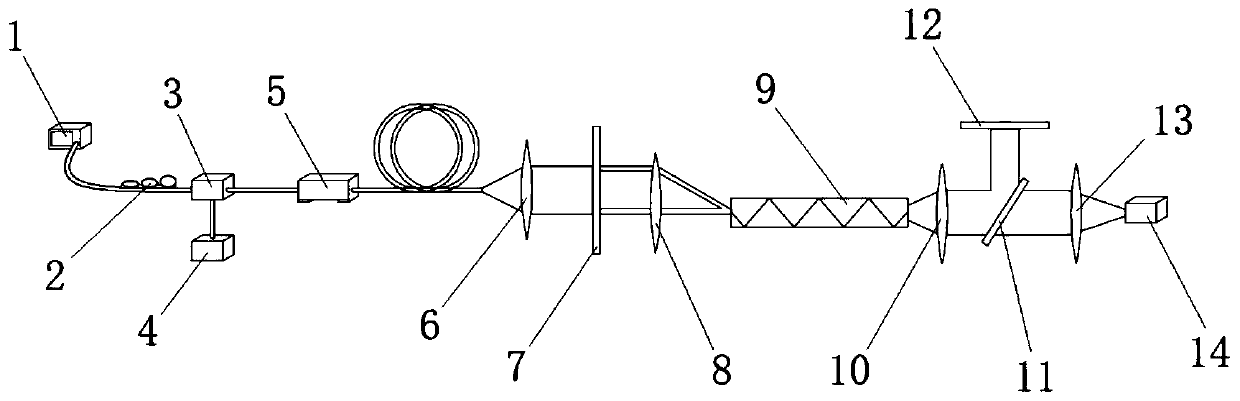 Microwave photonic transversal filter based on single wavelength and multimode fiber delay line module