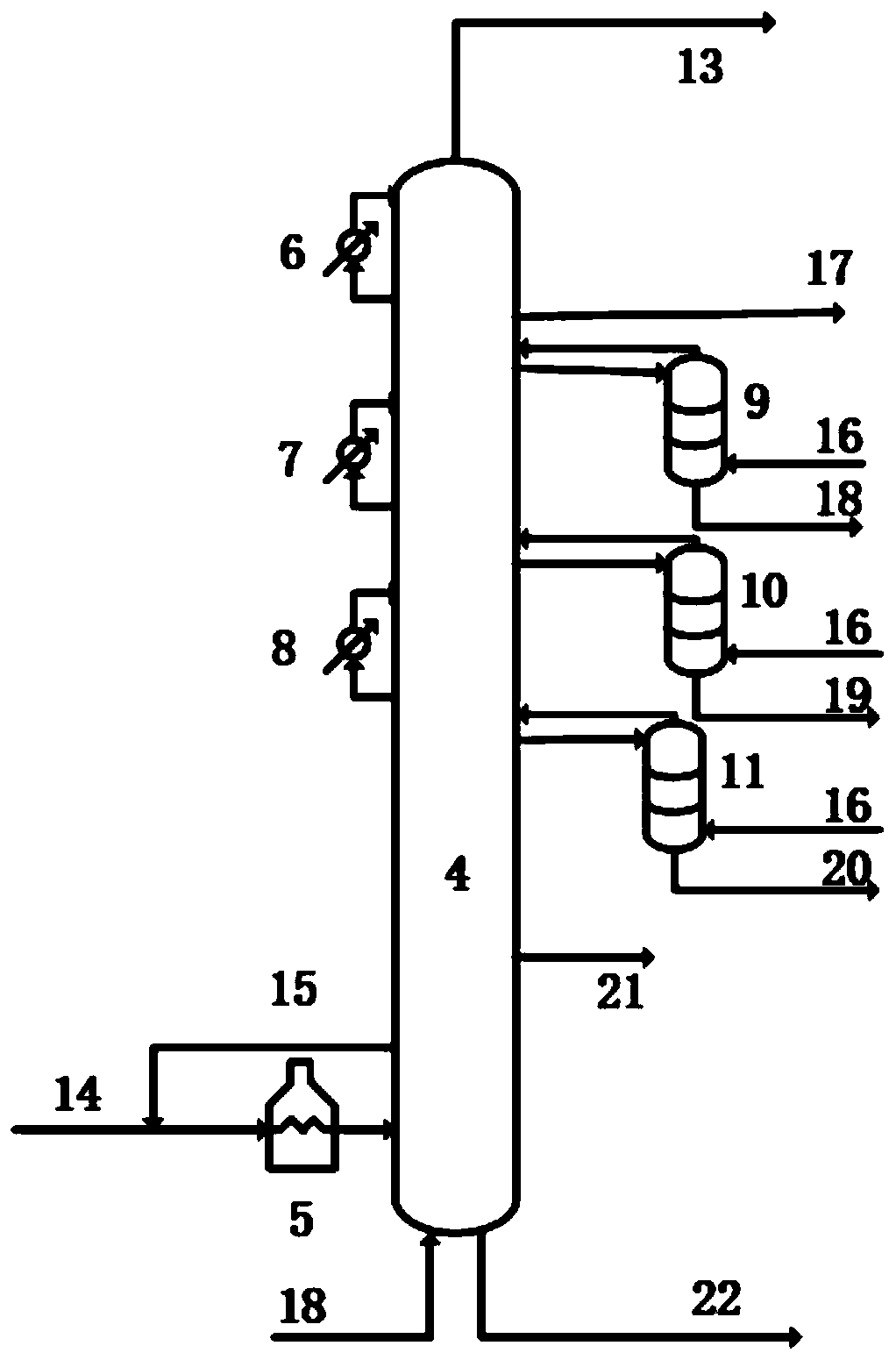 A method for improving the quality of the five-line product of a lubricating oil-type decompression partition tower