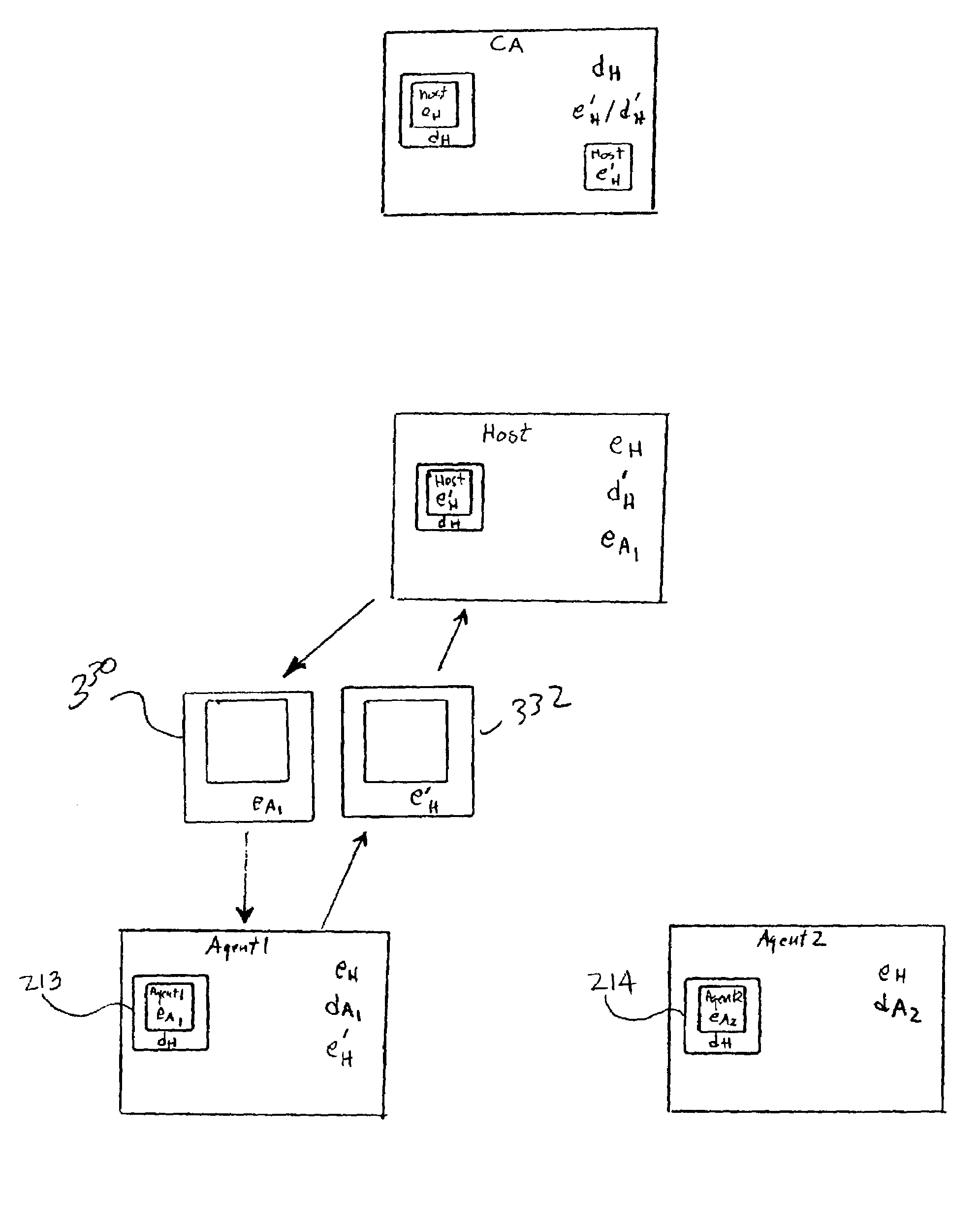 Method for upgrading a host/agent security system that includes digital certificate management and an upgradable backward compatible host/agent security system digital certificate infrastructure