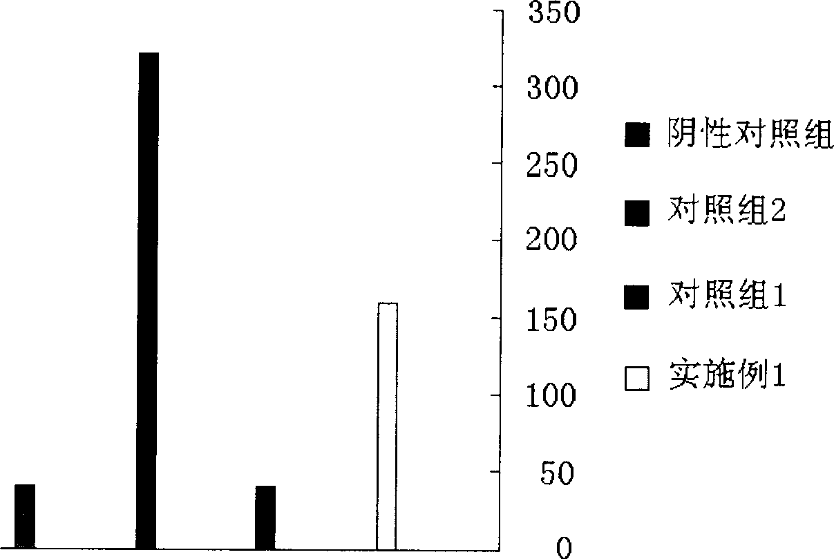 Nasal cavity spraying inactivated influenza virus vaccine and its prepn process