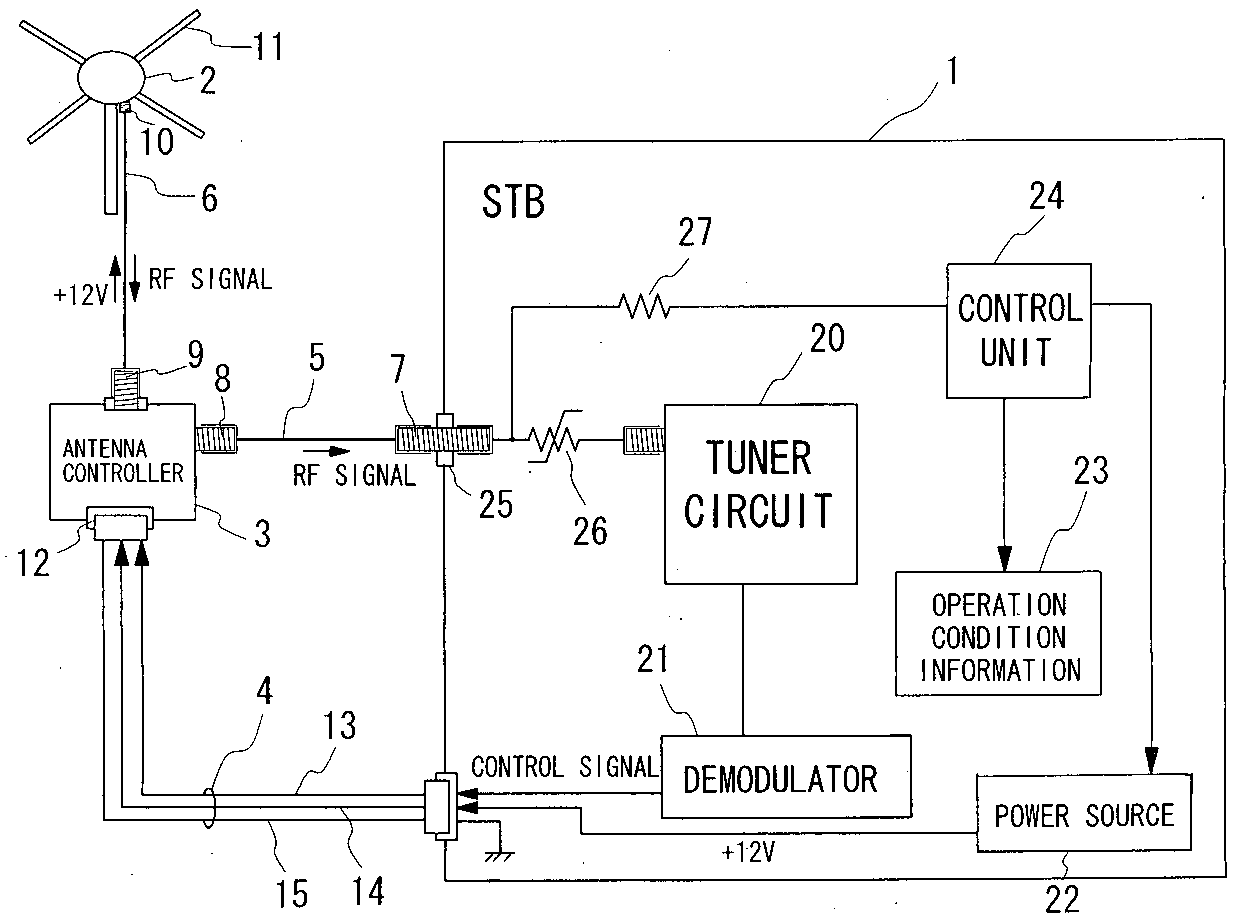 Broadcast signal receiver