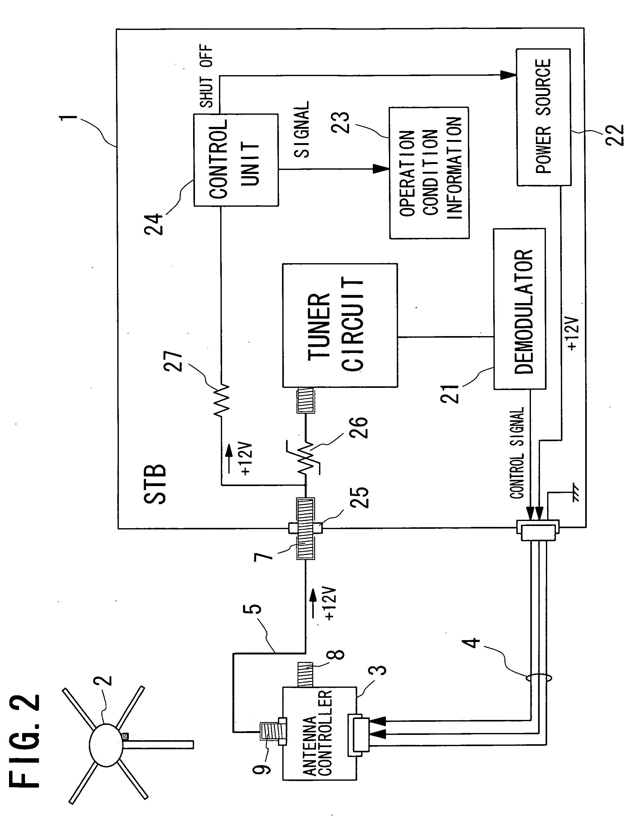 Broadcast signal receiver