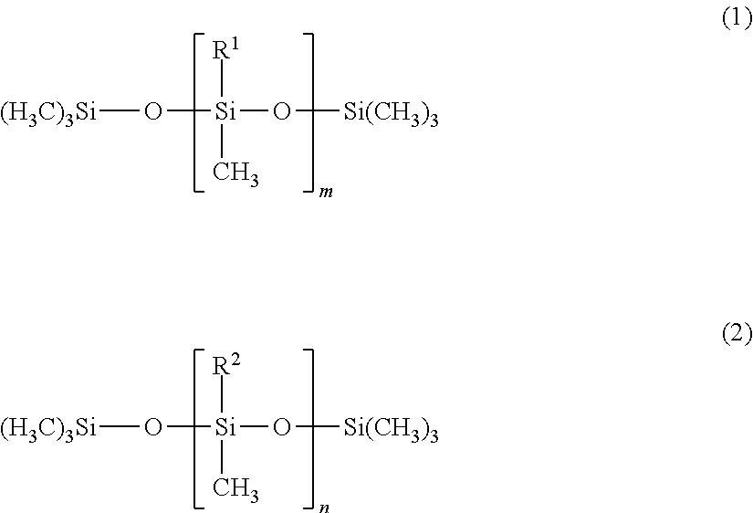 Method of using an Anti-soiling agent composition