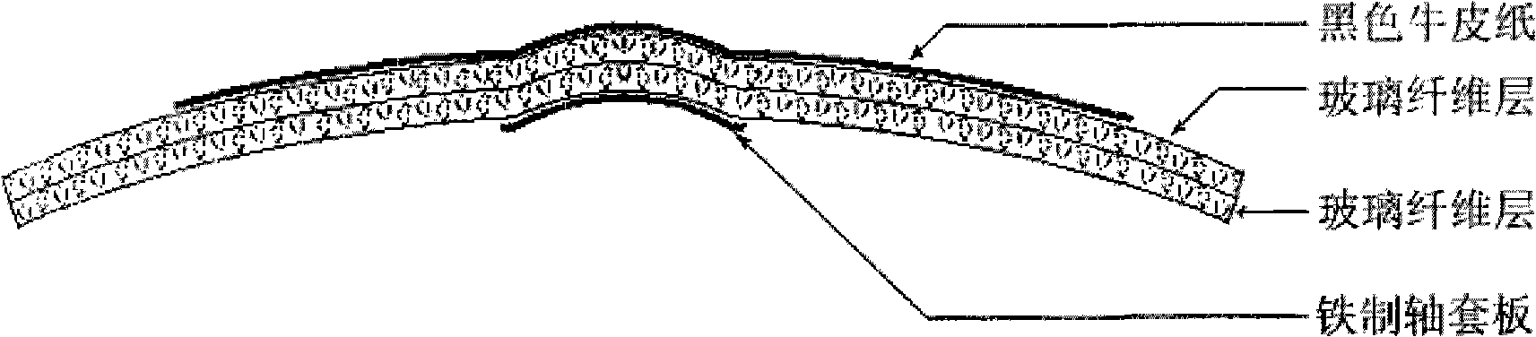 Porous abrasive disks and preparation thereof