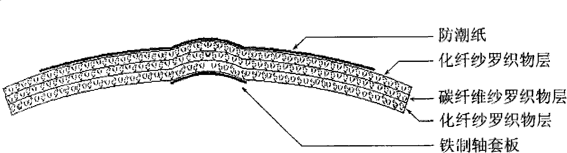 Porous abrasive disks and preparation thereof