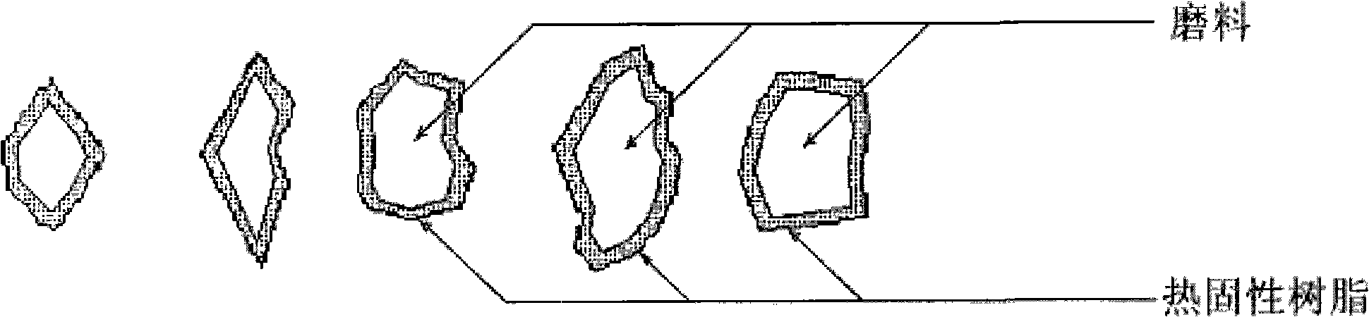 Porous abrasive disks and preparation thereof