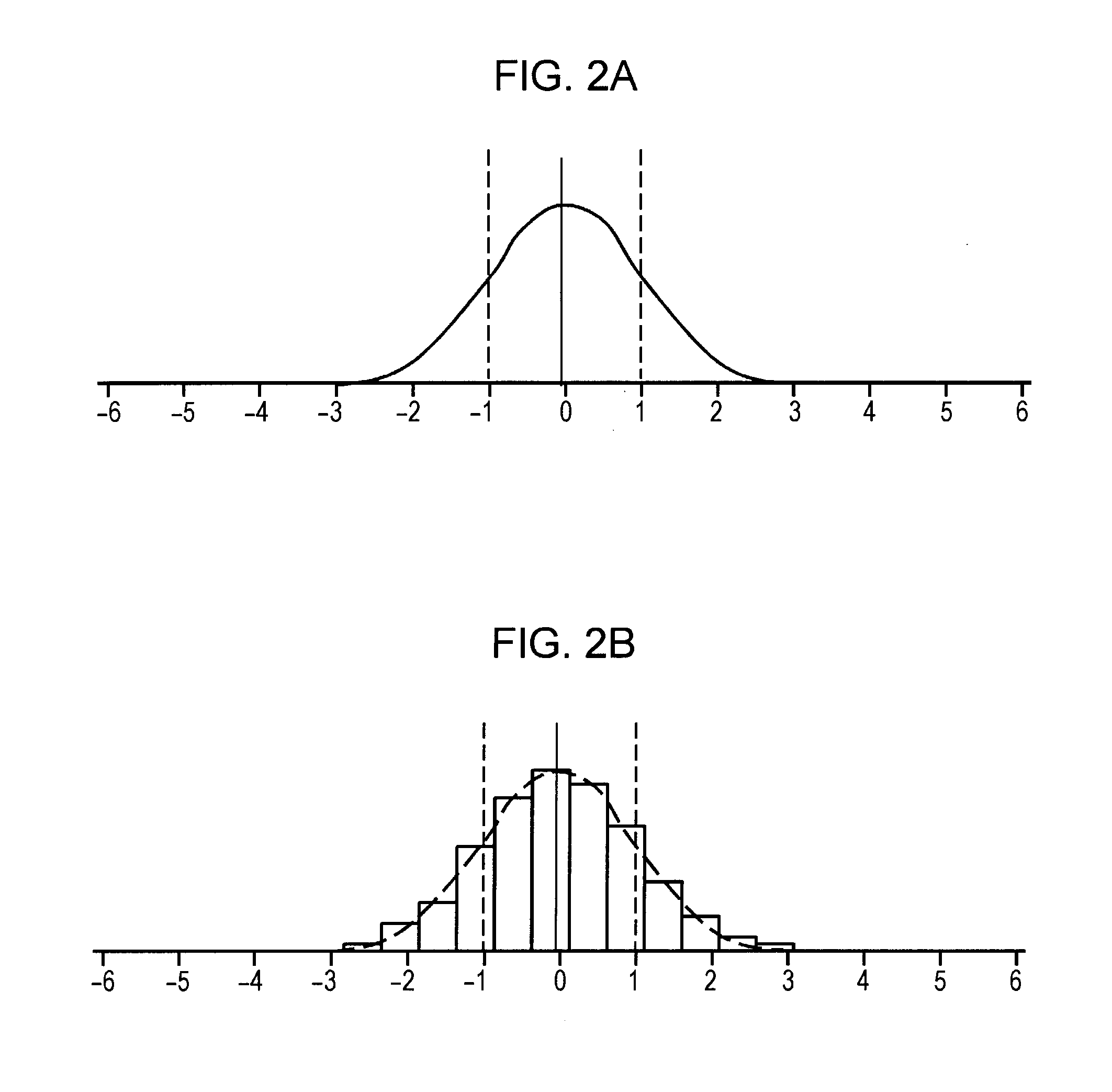 Signal Processing Apparatus, Signal Processing Method, Computer Program, Image Processing Apparatus, and Image Capturing Apparatus