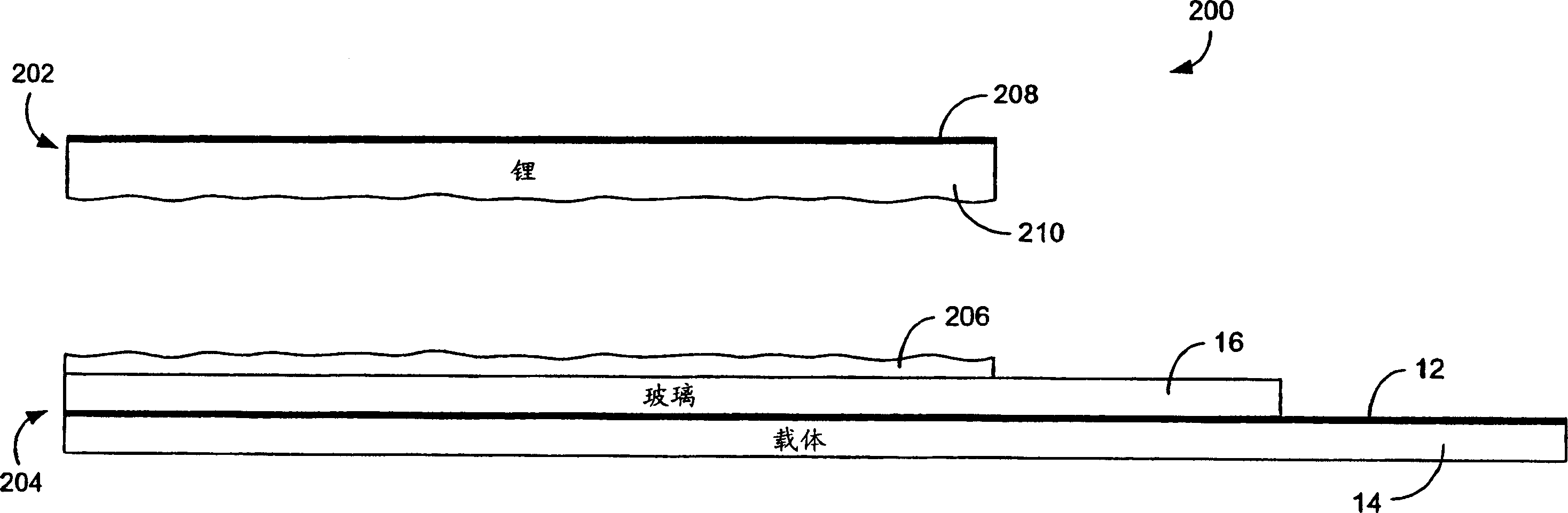 Layered arrangements of lithium cells