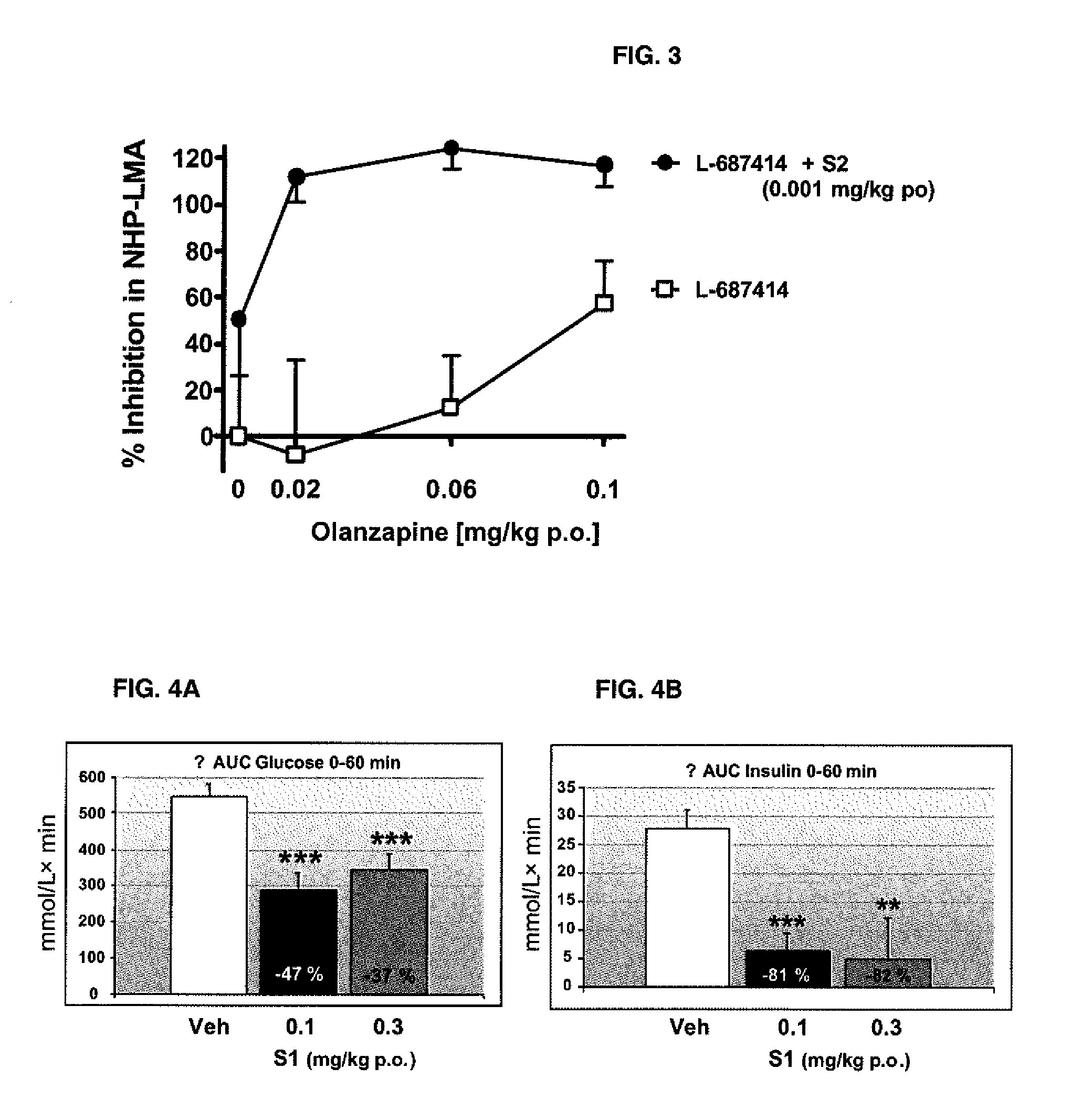 Pharmaceutical combination