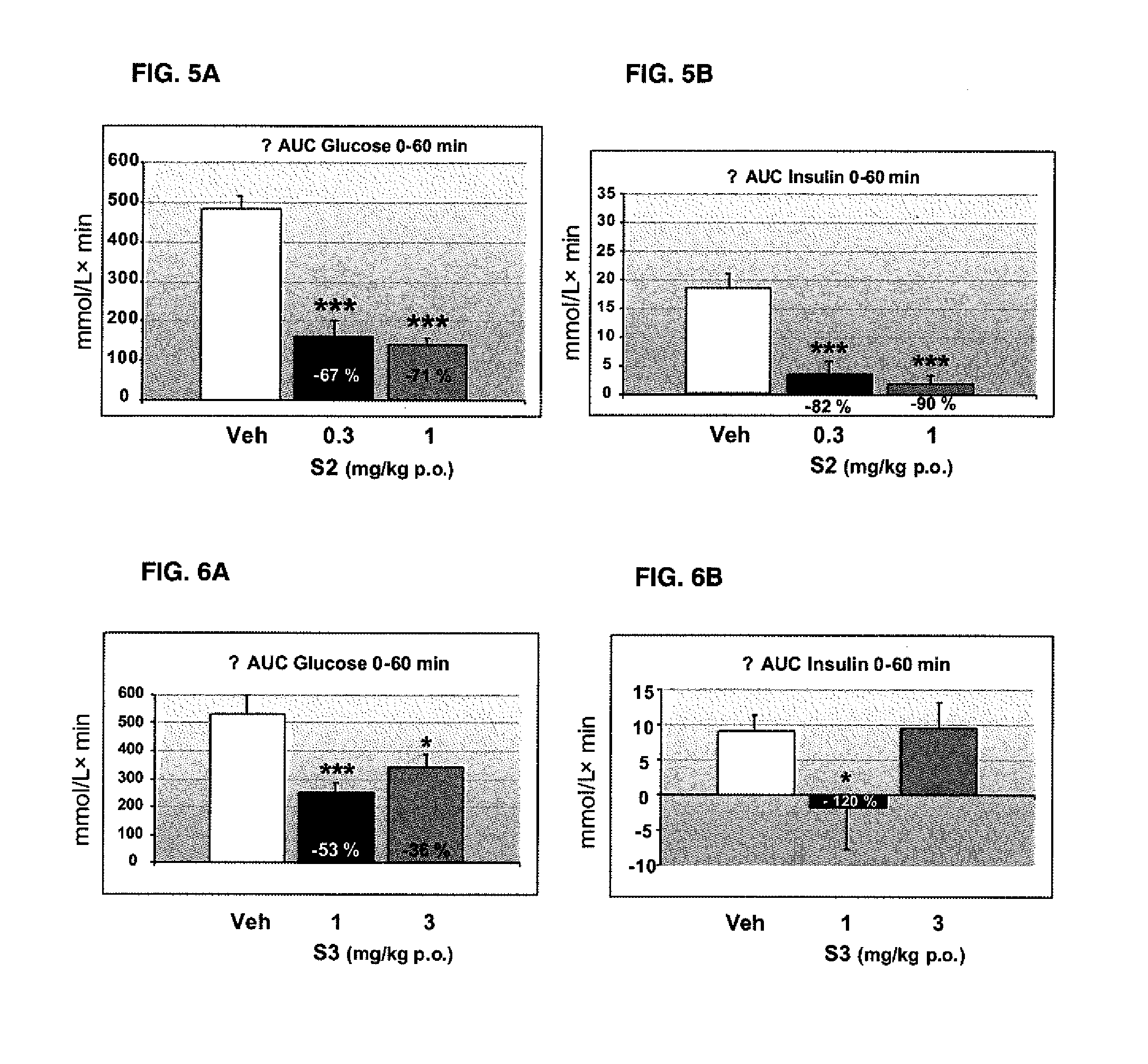 Pharmaceutical combination