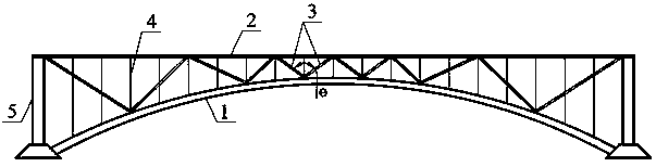 Novel deck type arch bridge