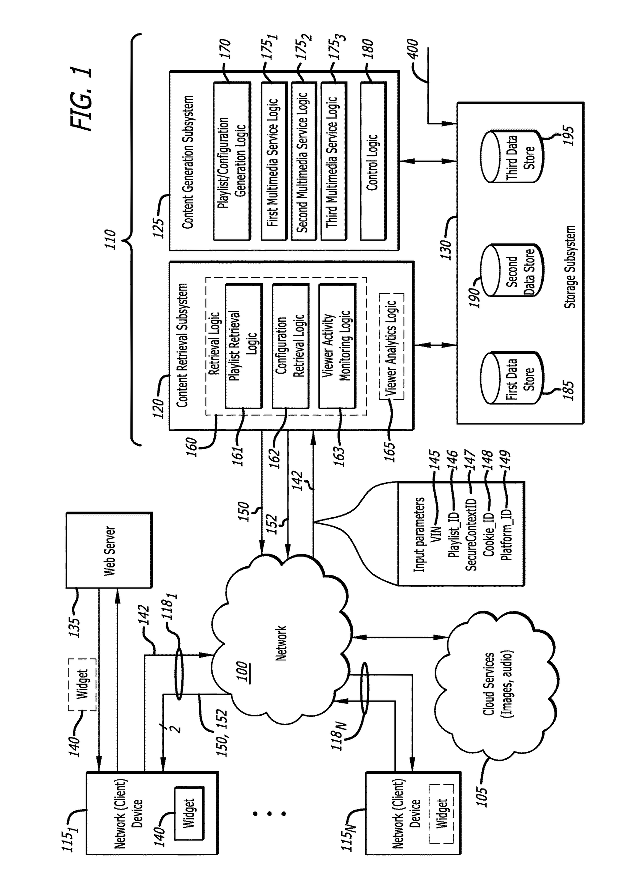 System and method for generating and supplying viewer customized multimedia presentations