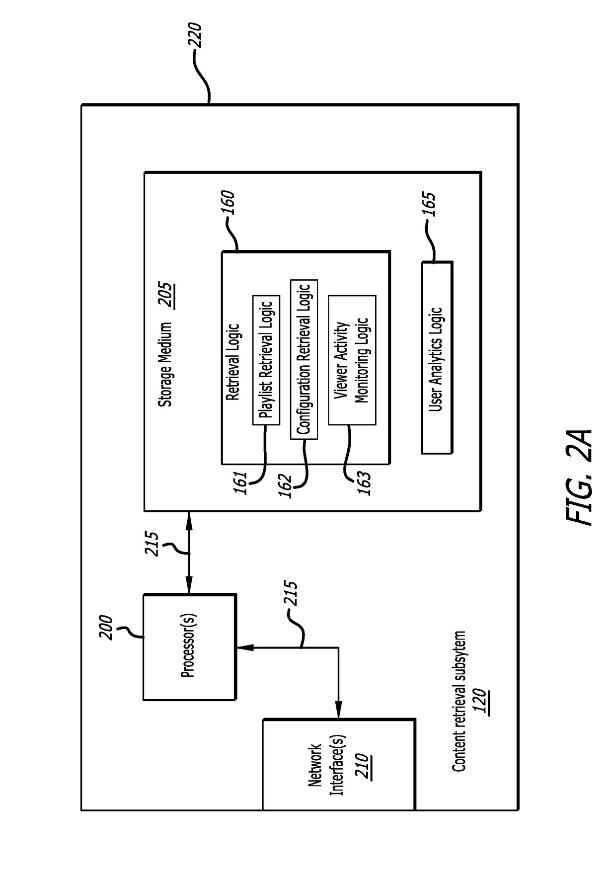 System and method for generating and supplying viewer customized multimedia presentations