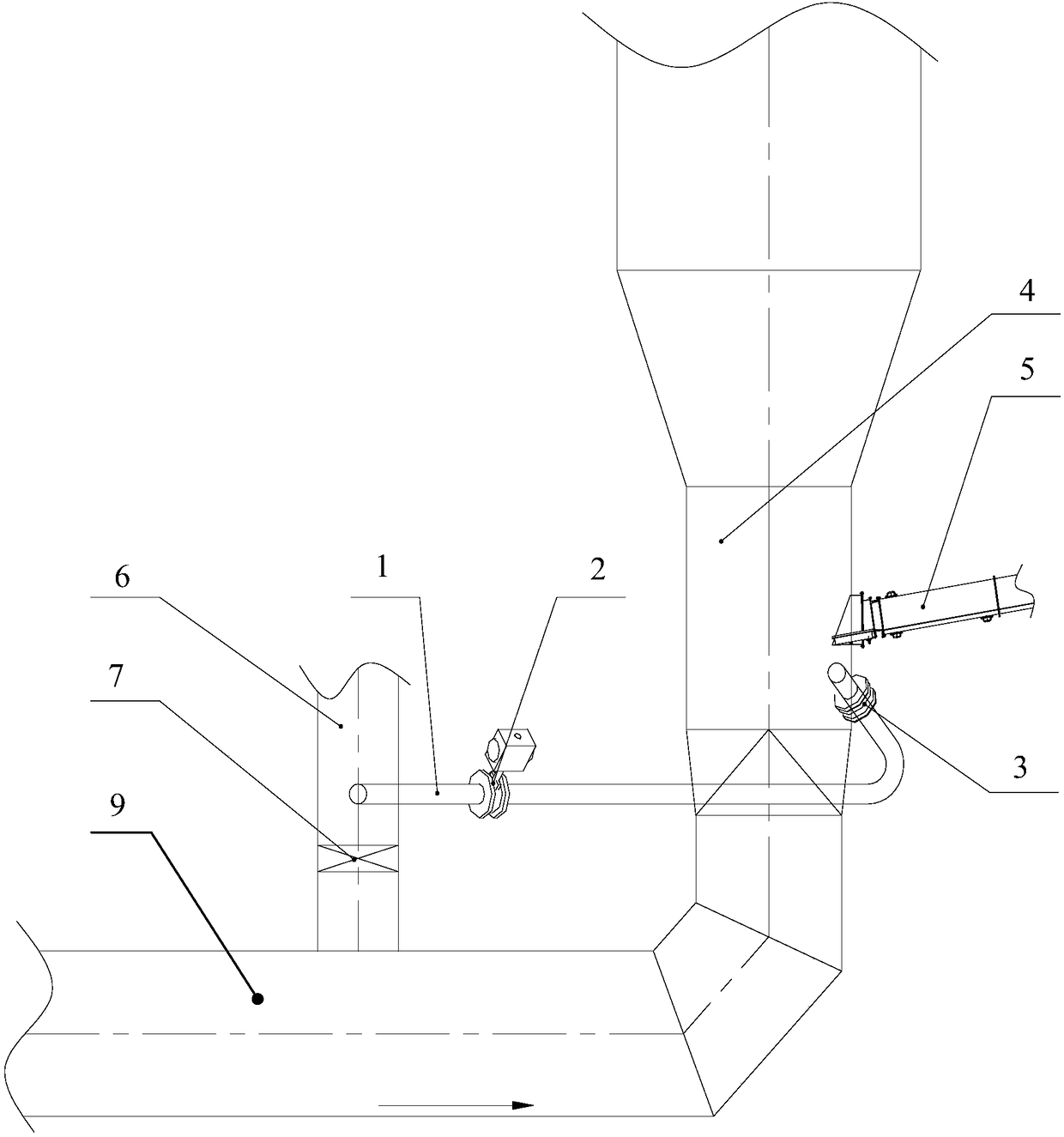 Smoke gas recycling system and its material homogenizing device