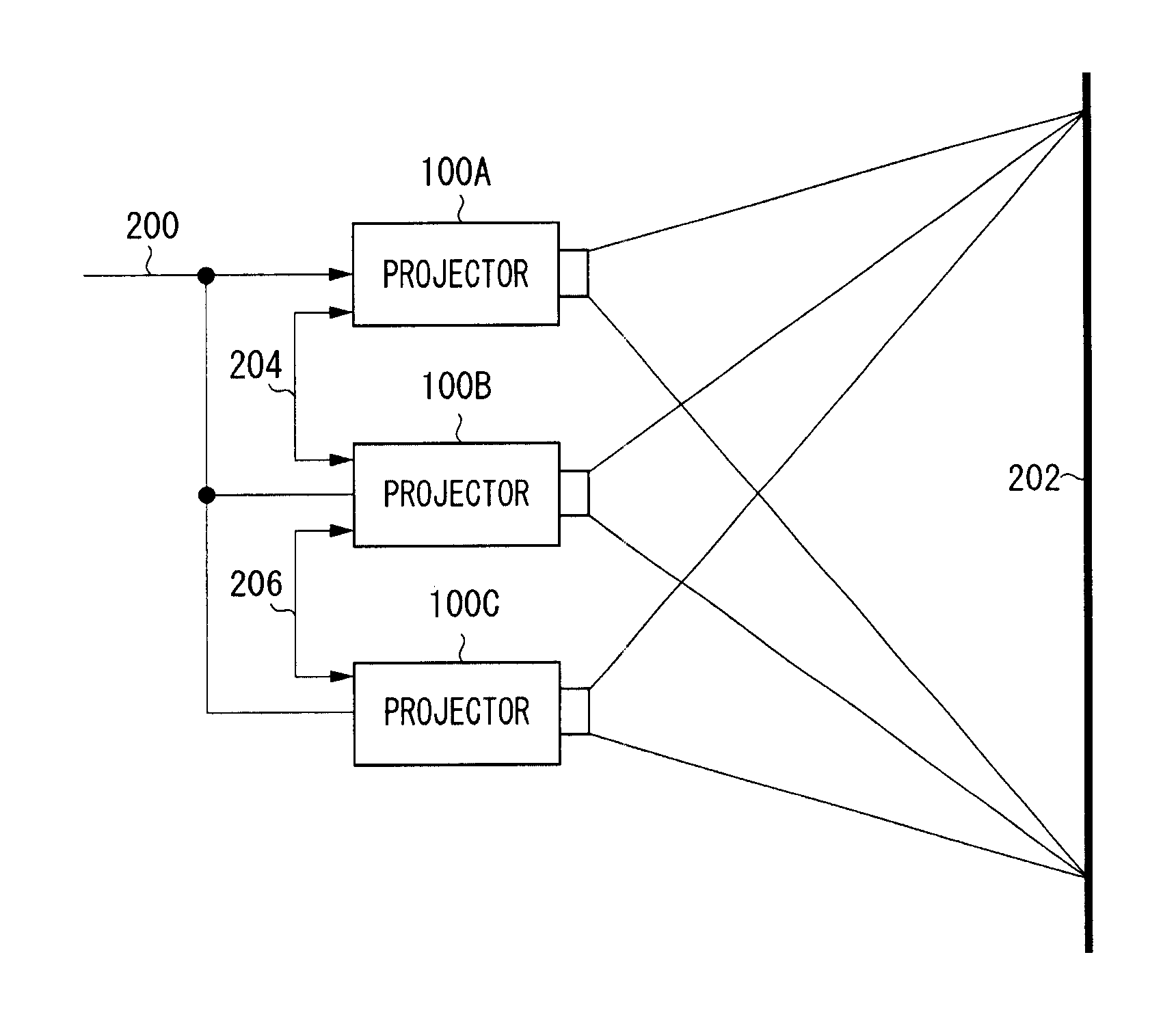 Projection system