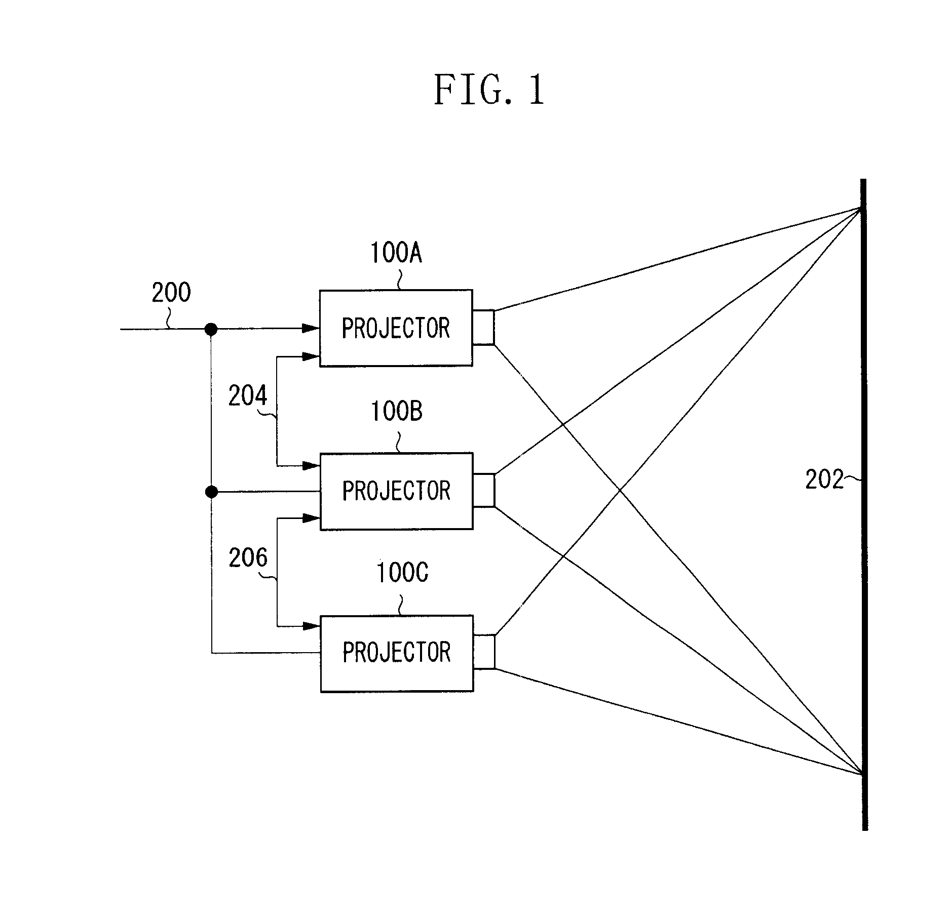 Projection system