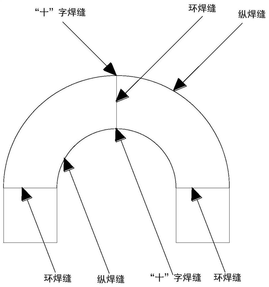 Large-diameter one-time-formed 180-degree elbow and machining process thereof