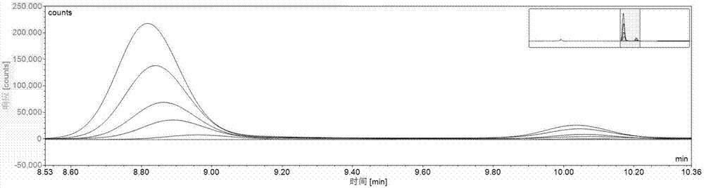 Method for simultaneously detecting ochratoxin A and zearalenone