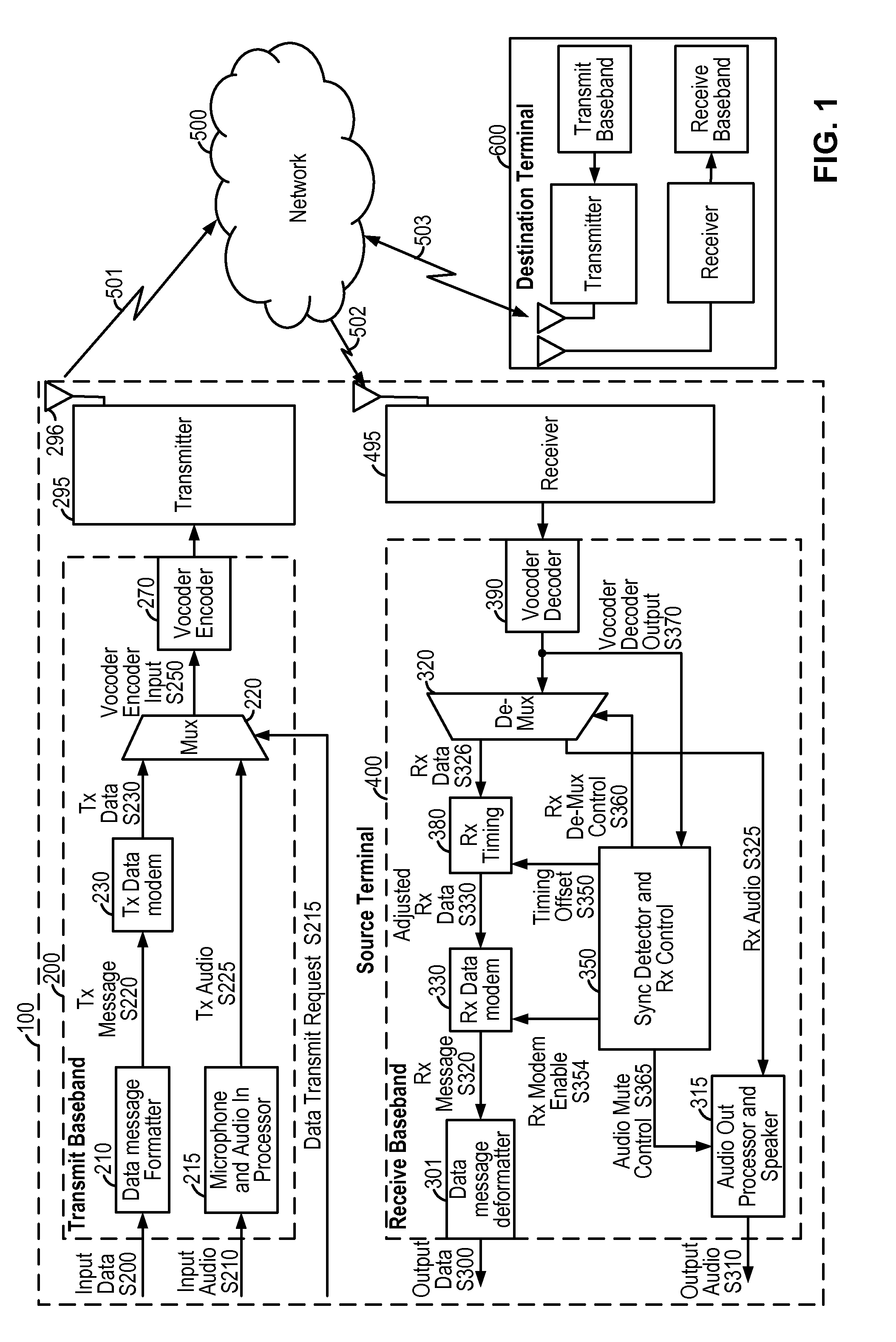 System and method of an in-band modem for data communications over digital wireless communication networks