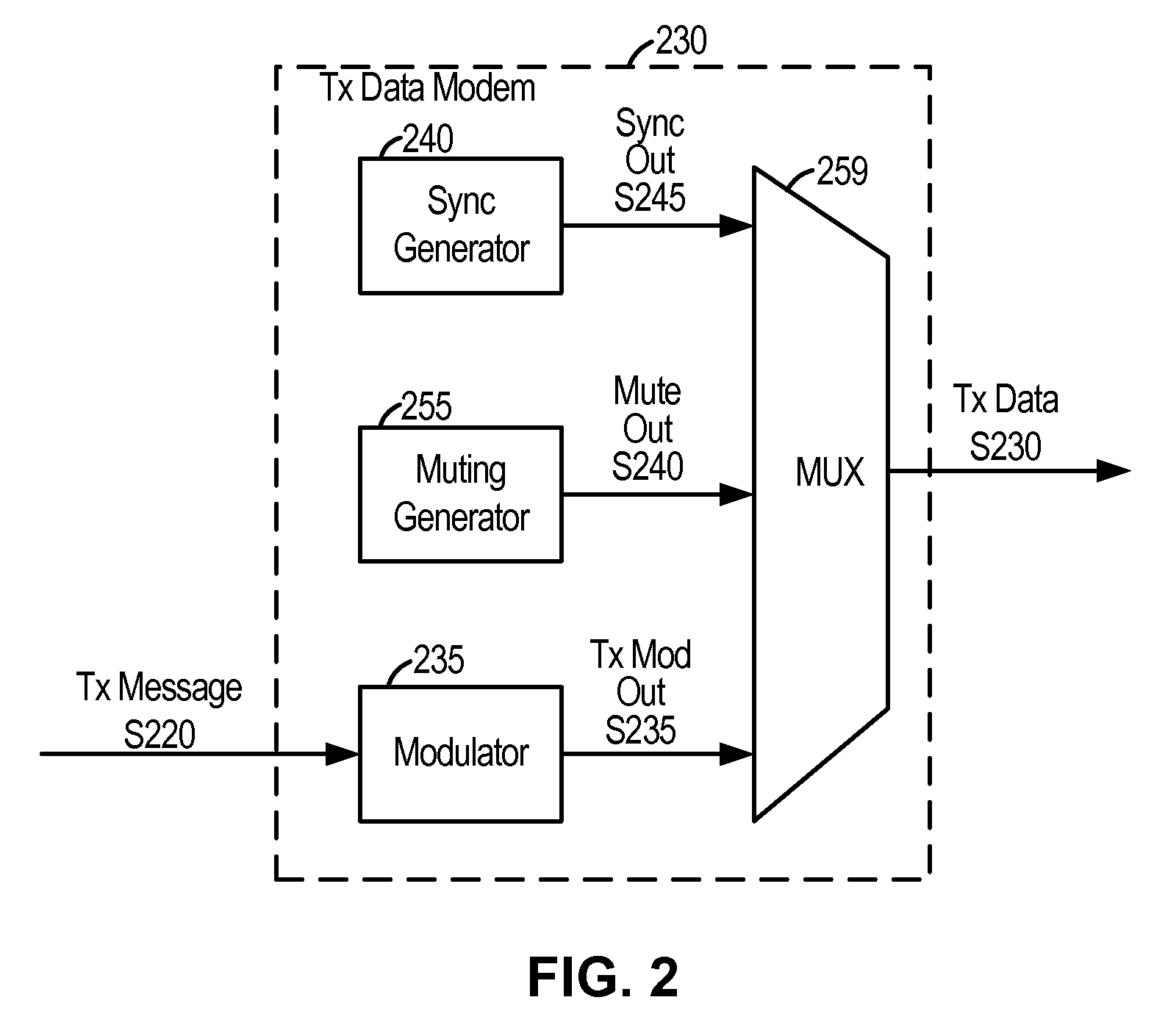 System and method of an in-band modem for data communications over digital wireless communication networks