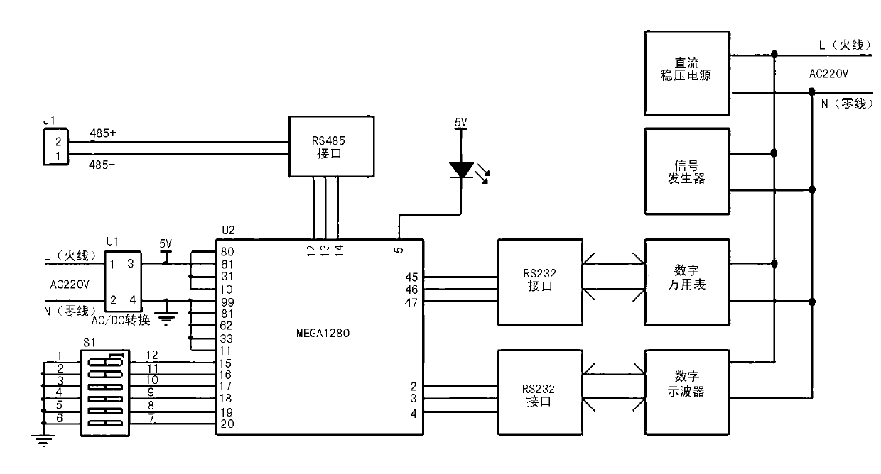 Examination system for experiment courses