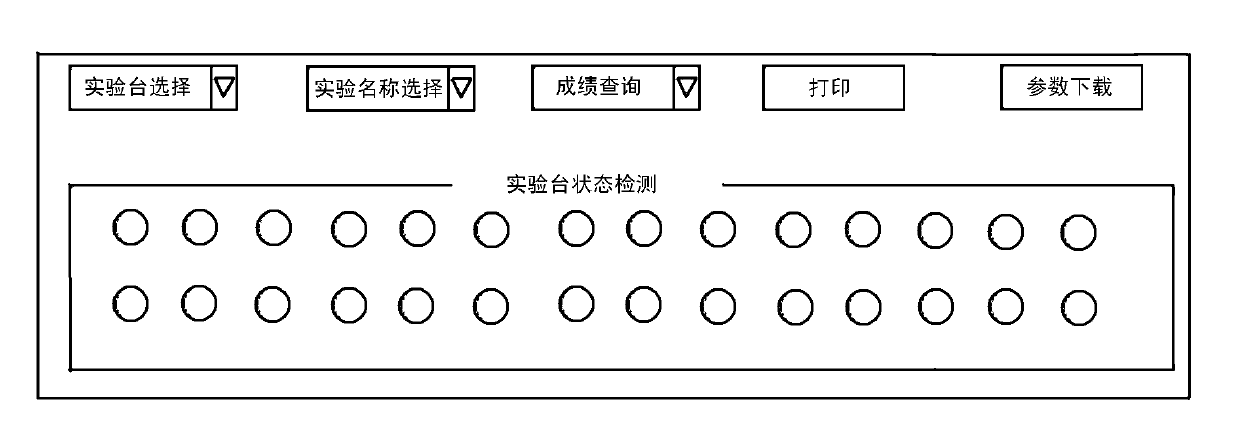 Examination system for experiment courses