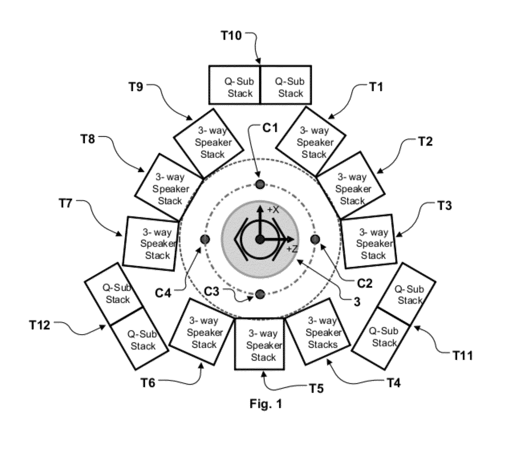 Direct field acoustic testing system, controls, and method