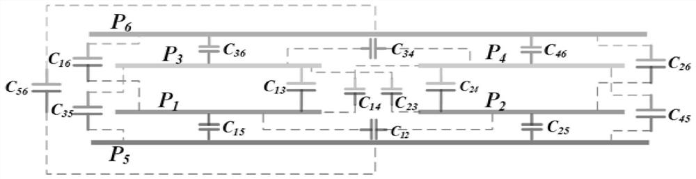 An electric field coupled electric vehicle wireless charging technology voltage optimization method