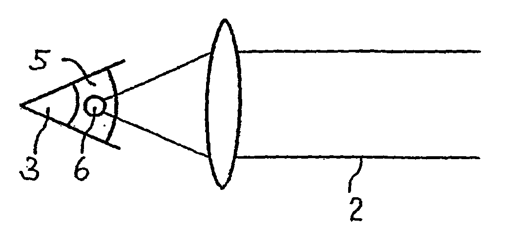 Treatment device for surgically correcting ametropia of an eye and method for creating control data therefore