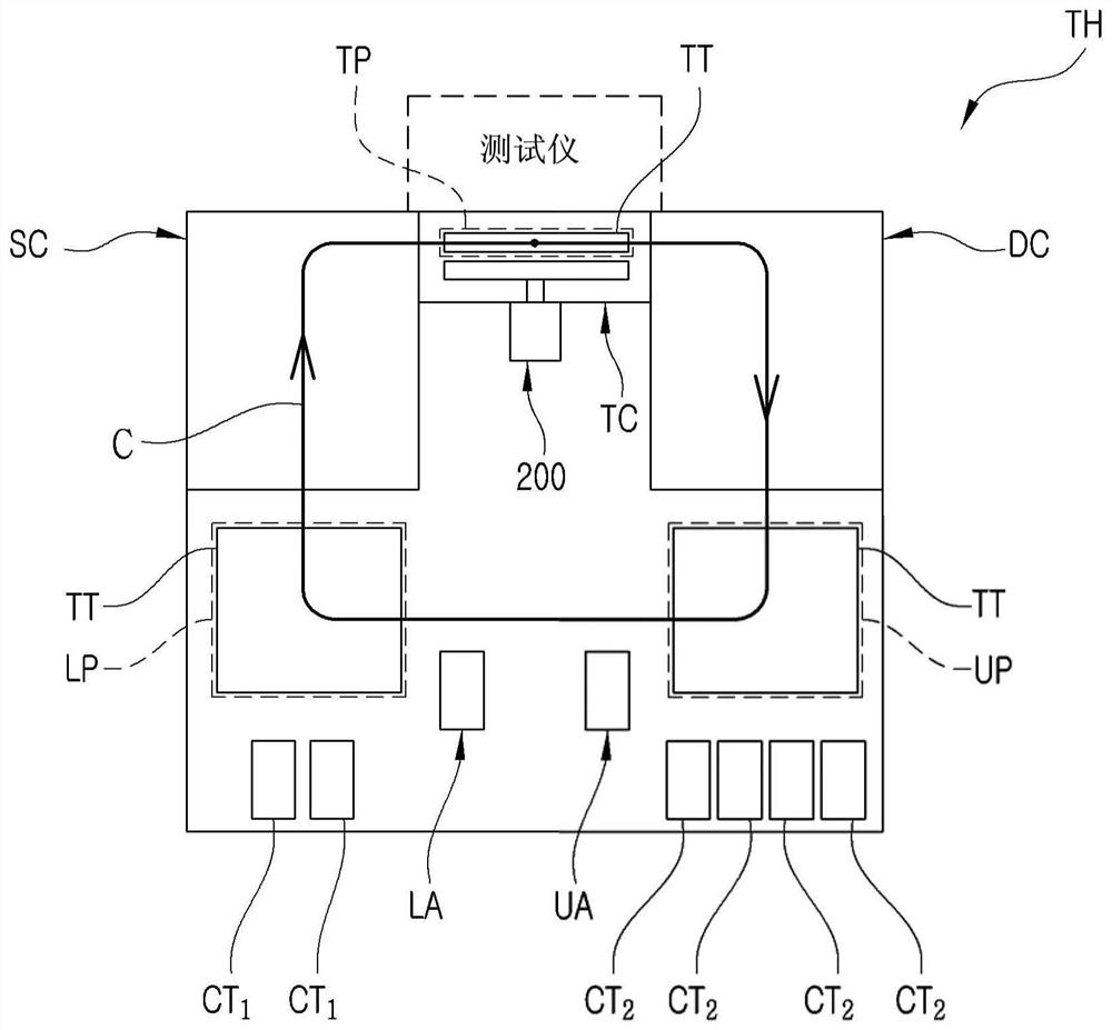 Pushing apparatus for test handler