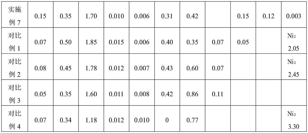 Welding wire for laser welding of low-cost ultrahigh-strength steel