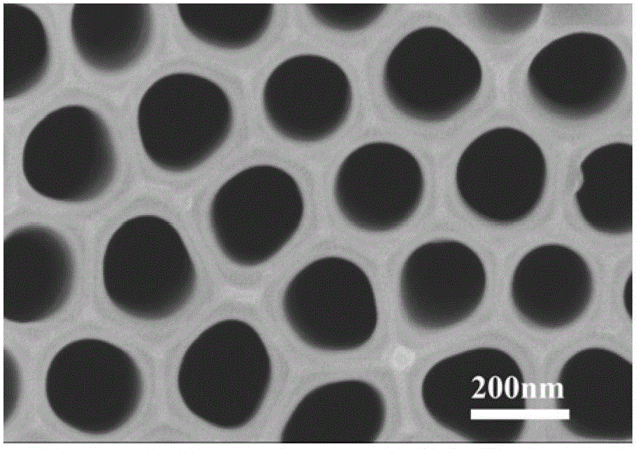 A method for preparing ordered macroporous anodic aluminum oxide films by two-step anodic oxidation