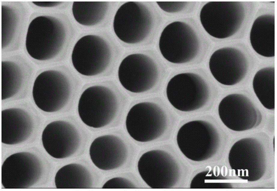 A method for preparing ordered macroporous anodic aluminum oxide films by two-step anodic oxidation